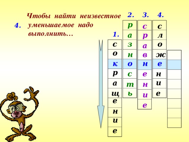 3. 4. Чтобы найти неизвестное  уменьшаемое надо  выполнить… 2. р с с 4. 1. л р а с о з а о н ж в к е н о р е с н и а н т ь щ е и е е н и е 