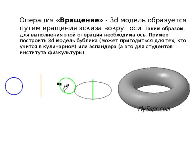 На картинке получено тело определите с помощью какой операции оно получено