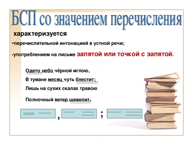 Знаки препинания в бсп презентация 9 класс