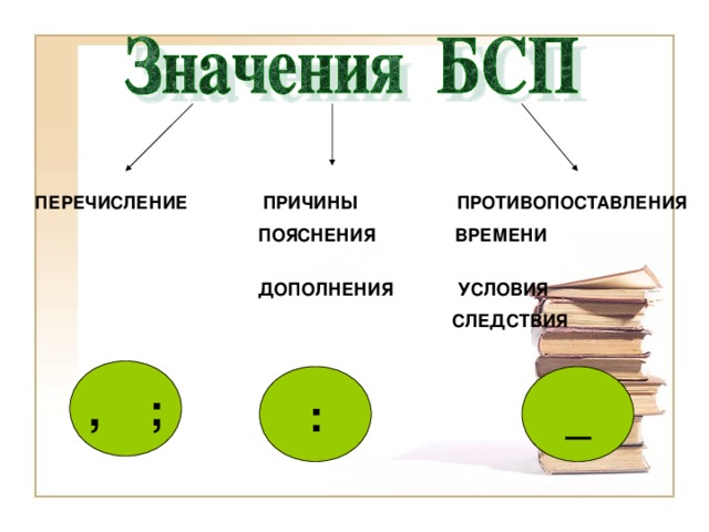 Почему перечислите