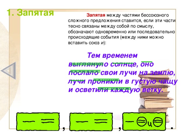 Учимся ставить запятые между частями сложного предложения 4 класс 21 век презентация