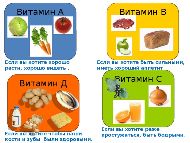 Витамин А Витамин В Если вы хотите быть сильными, иметь хороший аппетит Если вы хотите хорошо расти, хорошо видеть . Витамин С Витамин Д Если вы хотите реже простужаться, быть бодрыми. Если вы хотите чтобы наши кости и зубы были здоровыми. 