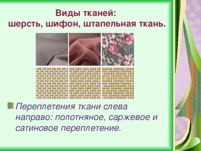 Виды тканей:  шерсть, шифон, штапельная ткань. Переплетения ткани слева направо: полотняное, саржевое и сатиновое переплетение .  