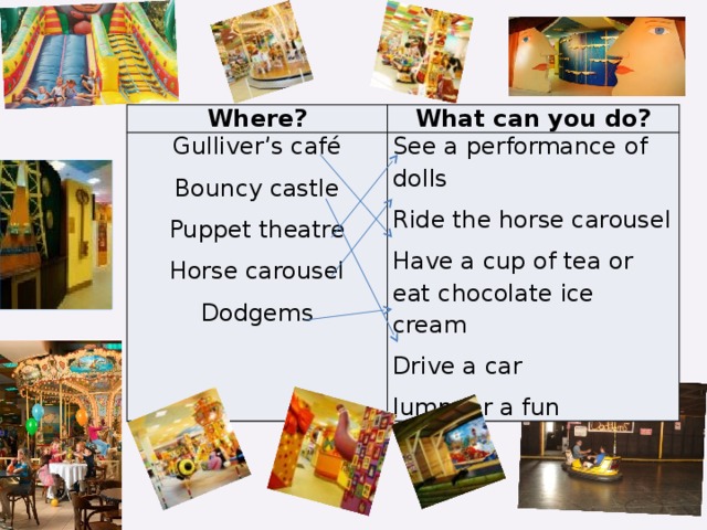 Where? Gulliver’s café What can you do? See a performance of dolls Bouncy castle Ride the horse carousel Puppet theatre Have a cup of tea or eat chocolate ice cream Horse carousel Drive a car Dodgems Jump for a fun  