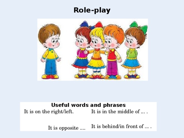 Role-play Useful words and phrases It is on the right/left.  It is opposite .... It is in the middle of ... . It is behind/in front of ... . 