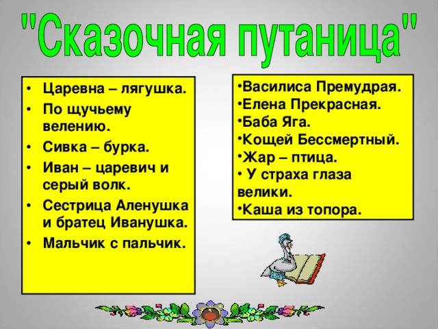 Василиса Премудрая. Елена Прекрасная. Баба Яга. Кощей Бессмертный. Жар – птица.  У страха глаза велики. Каша из топора. Царевна – лягушка. По щучьему велению. Сивка – бурка. Иван – царевич и серый волк. Сестрица Аленушка и братец Иванушка. Мальчик с пальчик.