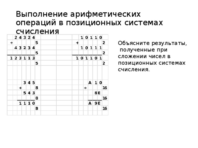 Действия в системах счисления