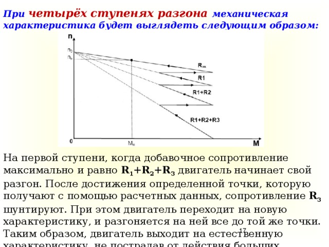 При четырёх ступенях разгона механическая характеристика будет выглядеть следующим образом: На первой ступени, когда добавочное сопротивление максимально и равно R 1 +R 2 +R 3 двигатель начинает свой разгон. После достижения определенной точки, которую получают с помощью расчетных данных, сопротивление R 3 шунтируют. При этом двигатель переходит на новую характеристику, и разгоняется на ней все до той же точки. Таким образом, двигатель выходит на естественную характеристику, не пострадав от действия больших пусковых токов и моментов.  