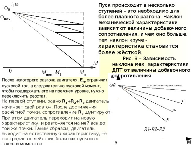 Пусковой момент шагового двигателя