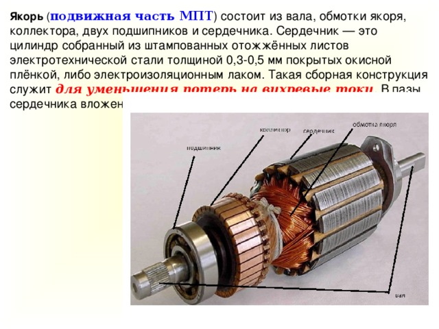 Схема обдувочной камеры для якорей электрических машин