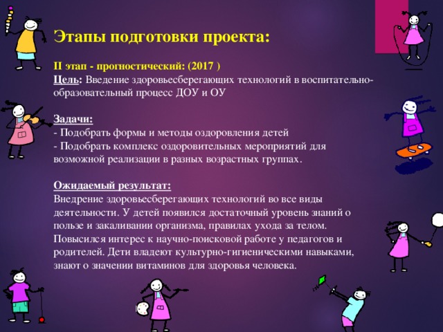 Этапы подготовки проекта:  II этап - прогностический: (2017 ) Цель : Введение здоровьесберегающих технологий в воспитательно- образовательный процесс ДОУ и ОУ  Задачи: - Подобрать формы и методы оздоровления детей - Подобрать комплекс оздоровительных мероприятий для возможной реализации в разных возрастных группах.   Ожидаемый результат: Внедрение здоровьесберегающих технологий во все виды деятельности. У детей появился достаточный уровень знаний о пользе и закаливании организма, правилах ухода за телом. Повысился интерес к научно-поисковой работе у педагогов и родителей. Дети владеют культурно-гигиеническими навыками, знают о значении витаминов для здоровья человека. 