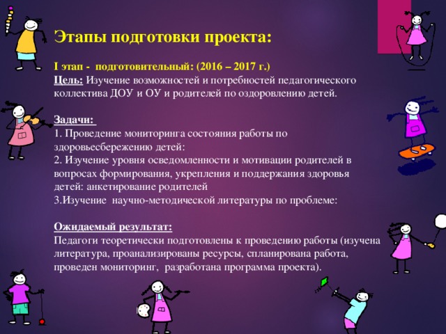 Этапы подготовки проекта:  I этап - подготовительный: (2016 – 2017 г.) Цель: Изучение возможностей и потребностей педагогического коллектива ДОУ и ОУ и родителей по оздоровлению детей.  Задачи: 1. Проведение мониторинга состояния работы по здоровьесбережению детей: 2. Изучение уровня осведомленности и мотивации родителей в вопросах формирования, укрепления и поддержания здоровья детей: анкетирование родителей 3.Изучение  научно-методической литературы по проблеме:  Ожидаемый результат: Педагоги теоретически подготовлены к проведению работы (изучена литература, проанализированы ресурсы, спланирована работа, проведен мониторинг, разработана программа проекта). 
