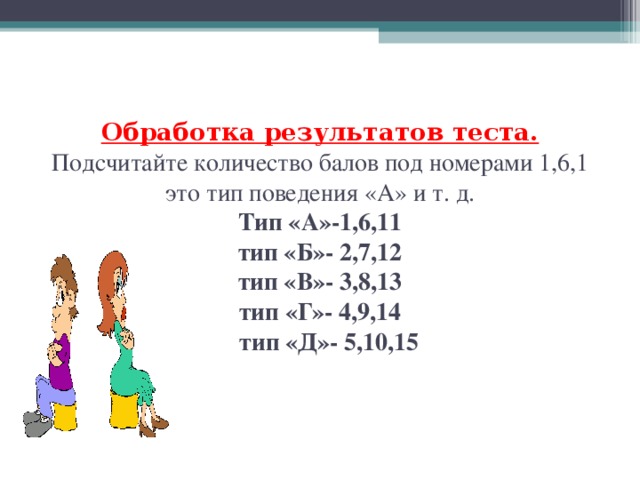Обработка результатов теста.  Подсчитайте количество балов под номерами 1,6,1 это тип поведения «А» и т. д.  Тип «А»-1,6,11  тип «Б»- 2,7,12  тип «В»- 3,8,13  тип «Г»- 4,9,14   тип «Д»- 5,10,15    