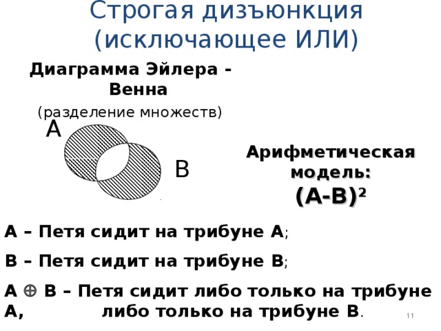 Изобразить на диаграмме эйлера венна множество a c b