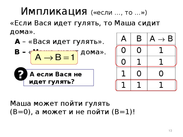 Вася шел от дома. Вася пошел гулять в Паскале. Вася пошел гулять в питоне. Вывести на экран Вася пошел гулять. Паскаль Вася пошел гулять лесенкой.