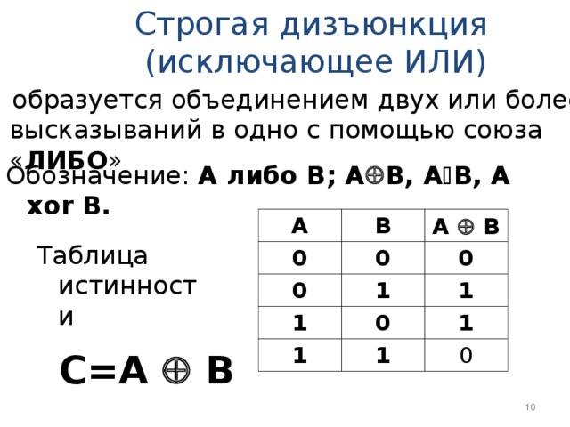 Дизъюнкция символ. Исключающая дизъюнкция. Алгебра логики исключающее или. Геометрическое представление функции исключающее или. Строгая дизъюнкция.