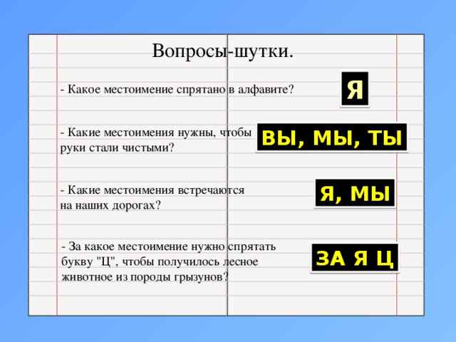 Проект по русскому языку 3 класс местоимения в загадках