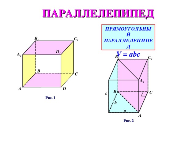 ПАРАЛЛЕЛЕПИПЕД ПРЯМОУГОЛЬНЫЙ ПАРАЛЛЕЛЕПИПЕД V = abc B 1 C 1 D 1 A 1 В 1 С 1 B C А 1 D A В С c Рис. 1 b a А Рис. 2 