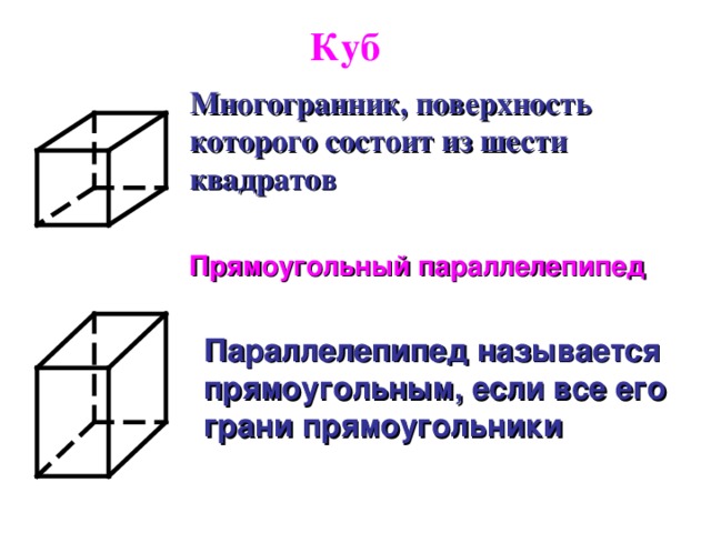 Куб Многогранник, поверхность которого состоит из шести квадратов Прямоугольный параллелепипед Параллелепипед называется прямоугольным, если все его грани прямоугольники 