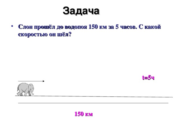 Задача Слон прошёл до водопоя 150 км за 5 часов. С какой скоростью он шёл? t= 5ч 150 км 