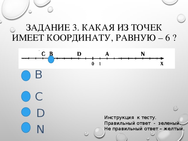 Какую координату имеет точка p. Точка а имеет координаты. Определи какая точка имеет координату -2. Какая из точек имеет координату равную -8.