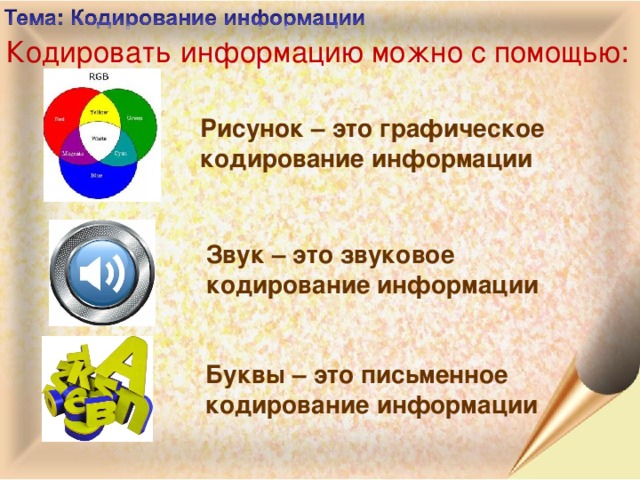 Кодировать информацию можно с помощью: Рисунок – это графическое кодирование информации Звук – это звуковое кодирование информации Буквы – это письменное кодирование информации