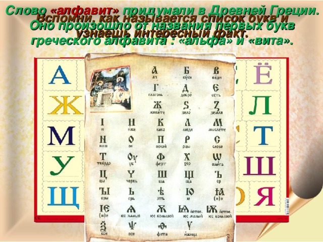 Где был изобретен древнейший алфавит на карте. Пси (буква греческого алфавита). Придумать свой алфавит. Фото грецкого алфавита. Греческая Азбука 5 букв первая в.