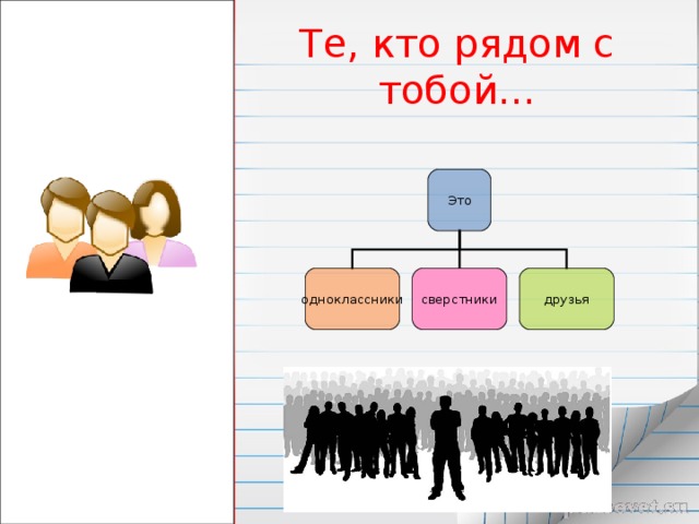 Те, кто рядом с тобой… Это одноклассники сверстники друзья 