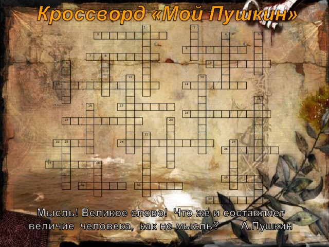 9 3 13 7 8 1 19 16 22 11 23 2 27 17 6 4 10 14 24 28 31 12 21 5 20 18 32 15 25 26 29 33 30 