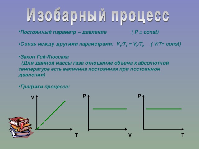 Постоянный параметр – давление    ( Р = const )  Связь между другими параметрами: V 1 /Т 1 = V 2 / T 2  ( V /Т = const )  Закон Гей-Люссака  (Для данной массы газа отношение объема к абсолютной температуре есть величина постоянная при постоянном давлении)  Графики процесса: