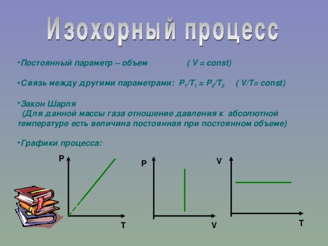 Постоянный параметр – объем    ( V = const )  Связь между другими параметрами: P 1 /Т 1 = P 2 / T 2  ( V /Т = const )  Закон Шарля  (Для данной массы газа отношение давления к абсолютной температуре есть величина постоянная при постоянном объеме)  Графики процесса: