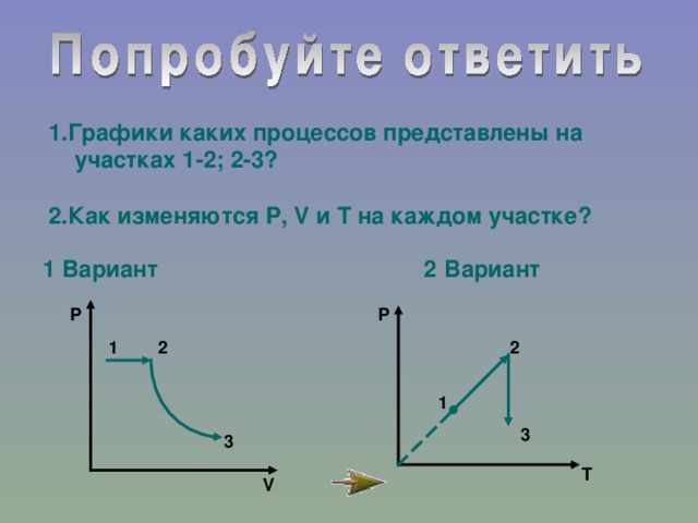 1 .Графики каких процессов представлены на  участках 1-2; 2-3? 2 .Как изменяются P, V и Т на каждом участке? 1 Вариант 2 Вариант Р P 1 2 2 1 3 3 T V