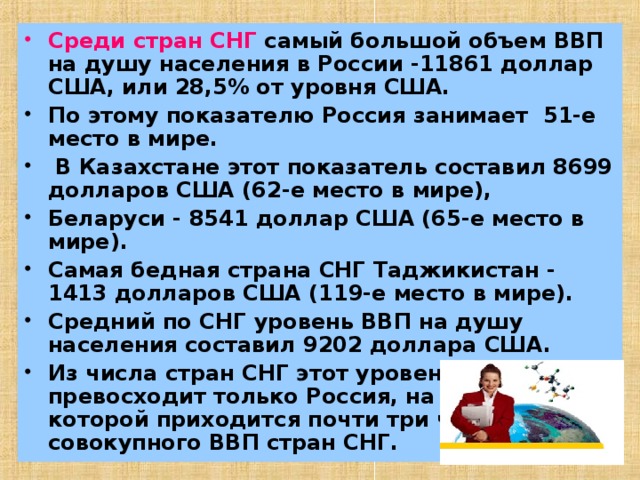Среди стран СНГ самый большой объем ВВП на душу населения в России -11861 доллар США, или 28,5% от уровня США. По этому показателю Россия занимает 51-е место в мире.  В Казахстане этот показатель составил 8699 долларов США (62-е место в мире), Беларуси - 8541 доллар США (65-е место в мире). Самая бедная страна СНГ Таджикистан - 1413 долларов США (119-е место в мире). Средний по СНГ уровень ВВП на душу населения составил 9202 доллара США. Из числа стран СНГ этот уровень превосходит только Россия, на долю которой приходится почти три четверти совокупного ВВП стран СНГ. 