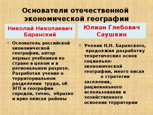 Какой план развития народного хозяйства был первым перспективным