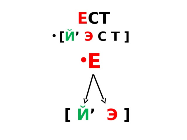 Е прям. Е это й и э. Буква е звуки Йэ э школа России. Е-[Э]-[Й|Э]. Буква е звуки Йэ э задания.