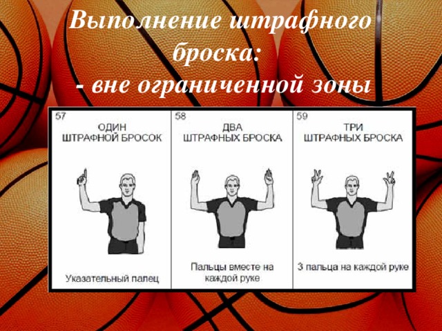 Судейские жесты в баскетболе в картинках