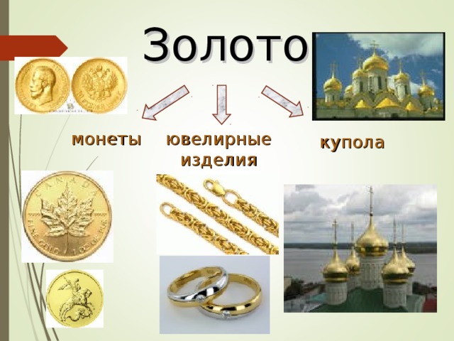 Золото монеты ювелирные изделия купола 