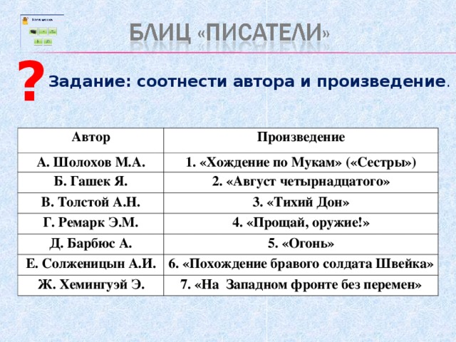 Найди соответствие автора и музыкального произведения. Соотнести автора и произведение. Соотнесите авторов и их произведения. Соотнести писателей и произведения.