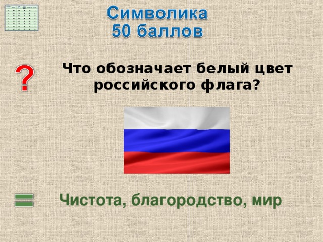 Что обозначает белый цвет российского флага? Чистота, благородство, мир  