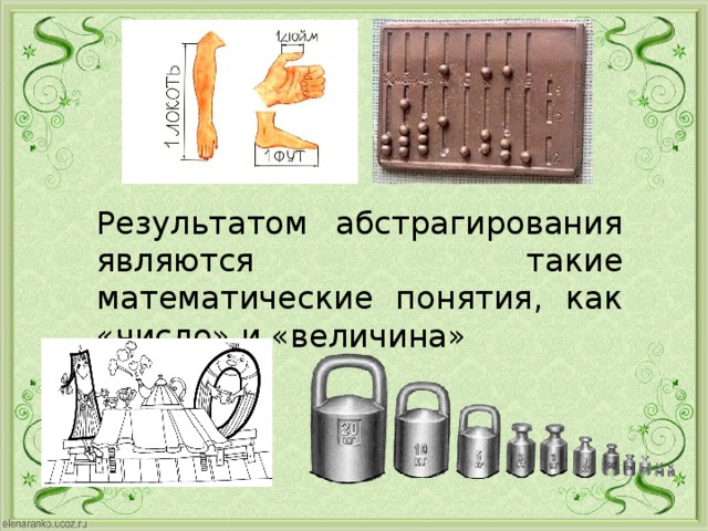 Математические термины и символы история возникновения и развития проект