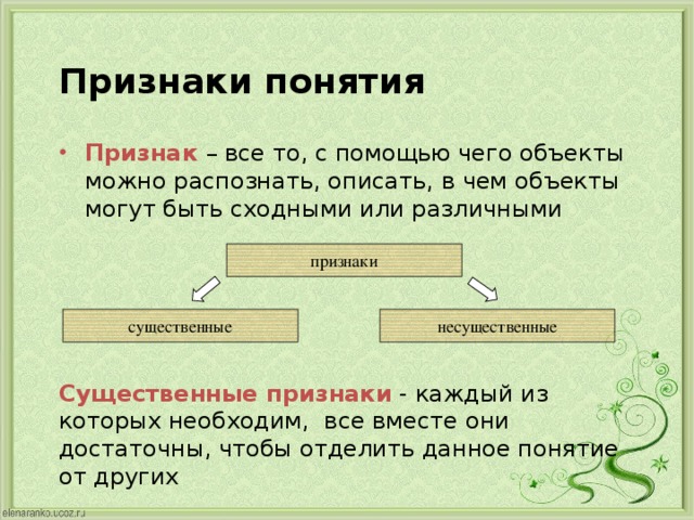 Понятие и признаки определяющие