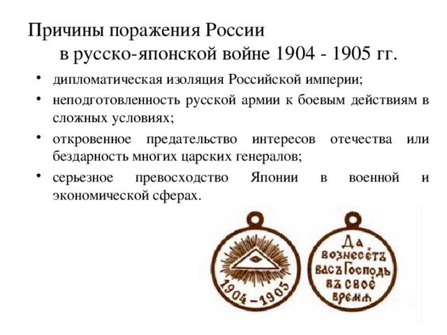 1904. Причины поражения России в русско-японской войне 1904-1905.