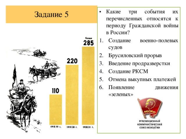 Какие из перечисленных событий относятся. Какие три события относятся к гражданской войне. Какие события относятся к периоду гражданской войны. Какие понятия относятся к периоду гражданской войны?. Какое из перечисленных событий относится к гражданской войне.