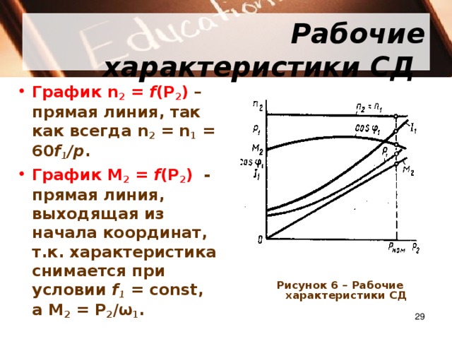 График p z. Рабочие характеристики СД. Механическая характеристика СД. Рабочая характеристика график. P 2n 1 график.