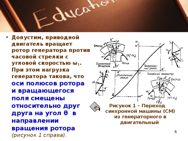 Вращайтесь против часовой стрелки. Вращающий против часовой стрелки. Вращение против часовой стрелки. Напряжение при вращении ротора. ДВС вращение против часовой стрелки.
