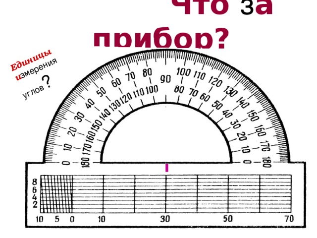  Что з а прибор? Единицы и змерения углов ? ı 