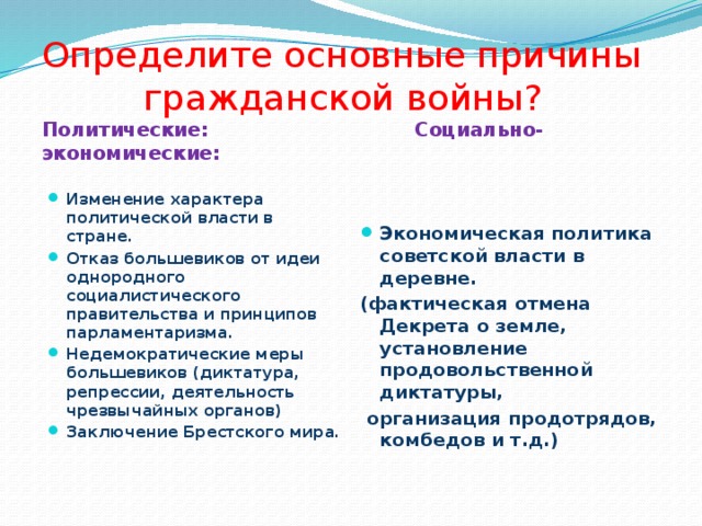 Определите какой была антисемитская политика нацистского руководства