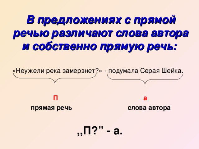 Составь предложение по схеме прямая речь слова автора