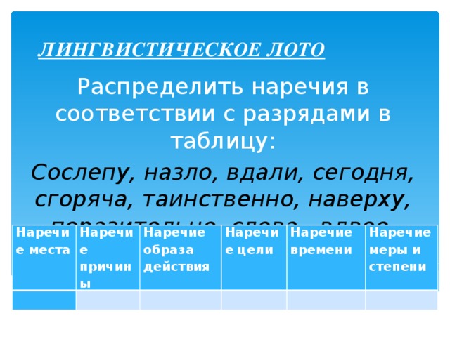 ЛИНГВИСТИЧЕСКОЕ ЛОТО Распределить наречия в соответствии с разрядами в таблицу: Сослепу, назло, вдали, сегодня, сгоряча, таинственно, наверху, поразительно, слева, вдвое, спереди, послезавтра. Наречие места Наречие причины Наречие образа действия Наречие цели Наречие времени Наречие меры и степени 