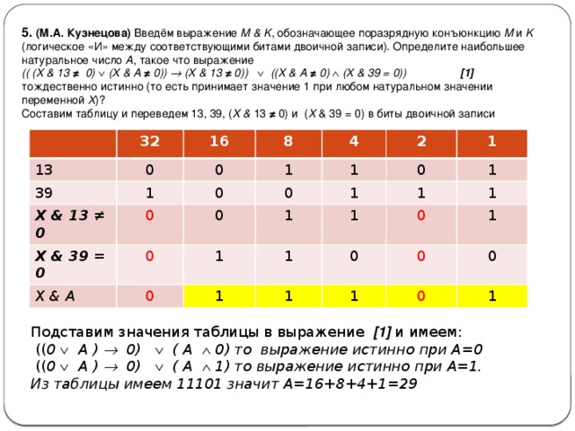 Найдите с помощью таблицы